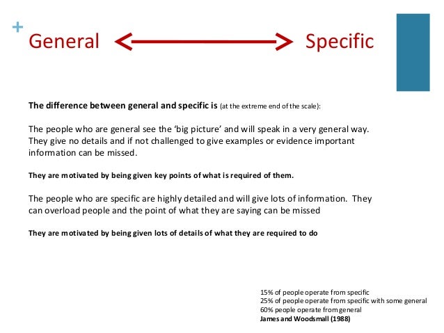 Extreme Language Patterns